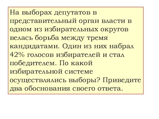 На выборах депутатов в представительный орган власти в одном из