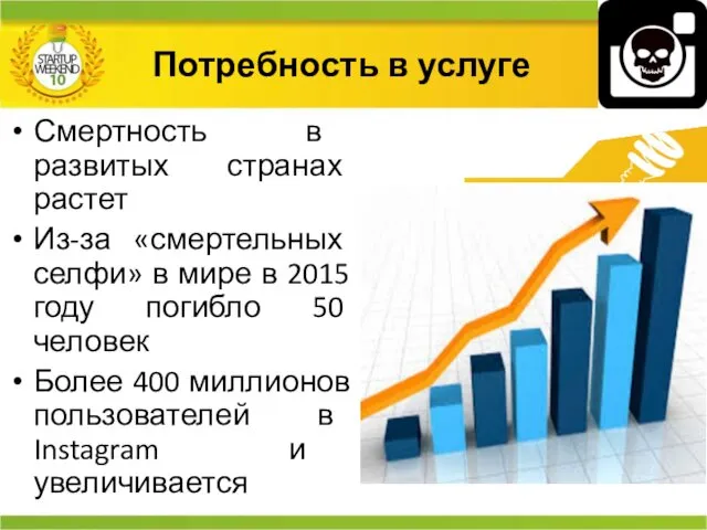 Потребность в услуге Смертность в развитых странах растет Из-за «смертельных