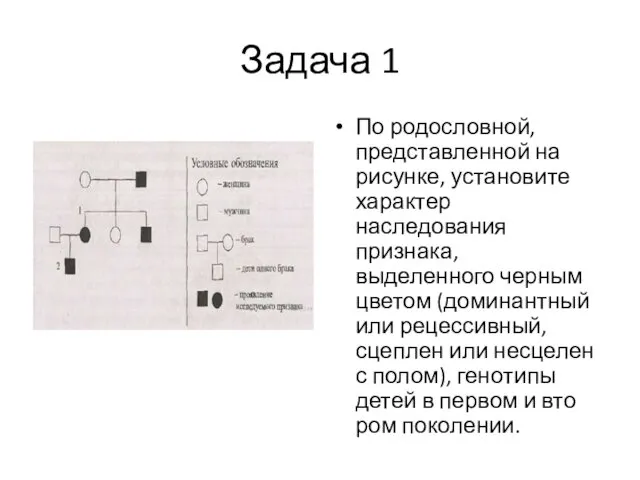 Задача 1 По родословной, представленной на рисунке, установите характер наследования