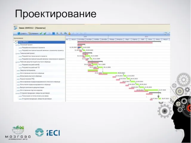 Проектирование