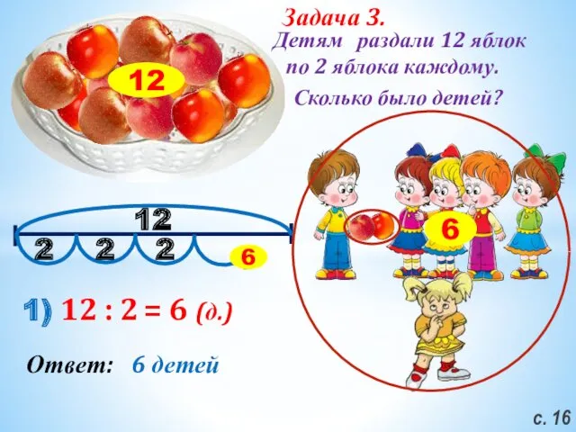 Детям раздали 12 яблок 12 по 2 яблока каждому. Сколько