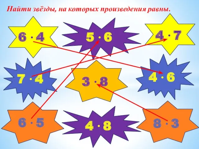 6 ∙ 4 7 ∙ 4 6 ∙ 5 4