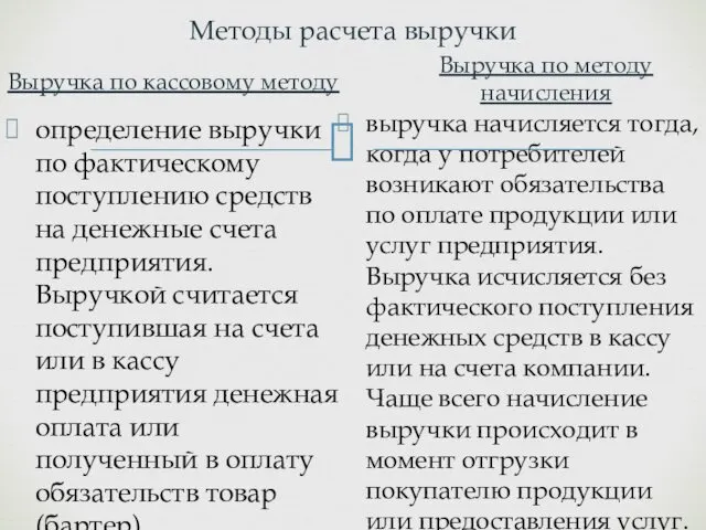 Методы расчета выручки Выручка по кассовому методу определение выручки по