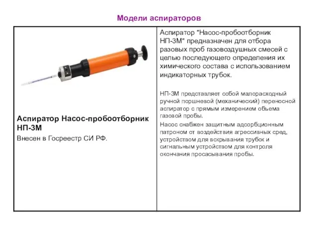 Модели аспираторов