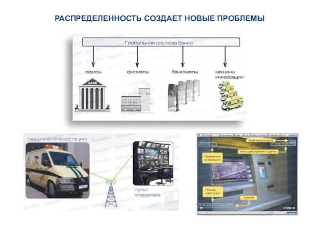 РАСПРЕДЕЛЕННОСТЬ СОЗДАЕТ НОВЫЕ ПРОБЛЕМЫ