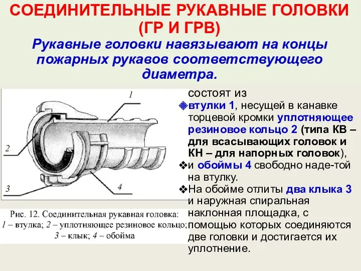 СОЕДИНИТЕЛЬНЫЕ РУКАВНЫЕ ГОЛОВКИ (ГР И ГРВ) Рукавные головки навязывают на