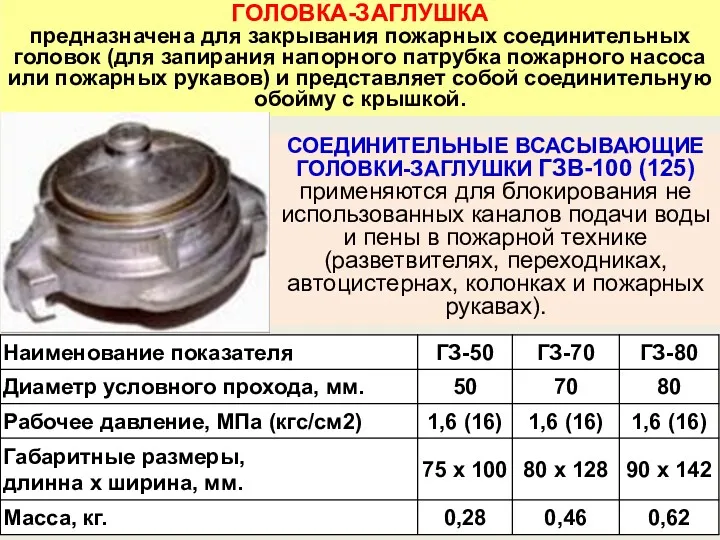 ГОЛОВКА-ЗАГЛУШКА предназначена для закрывания пожарных соединительных головок (для запирания напорного