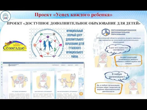 ПРОЕКТ «ДОСТУПНОЕ ДОПОЛНИТЕЛЬНОЕ ОБРАЗОВАНИЕ ДЛЯ ДЕТЕЙ» Проект «Успех каждого ребенка»