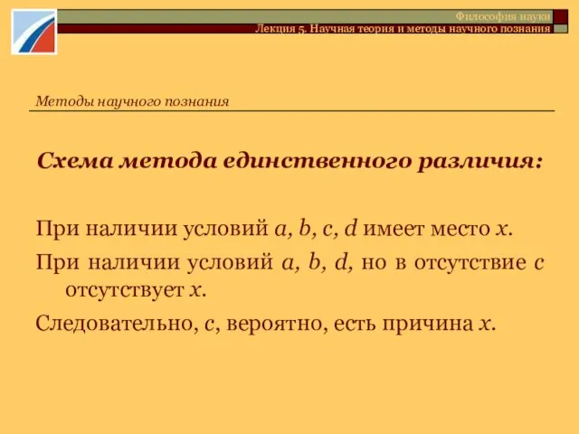 Схема метода единственного различия: При наличии условий а, b, с,