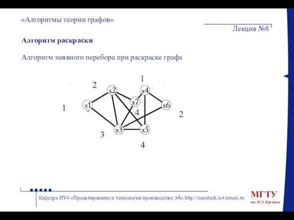 Алгоритм раскраски Алгоритм неявного перебора при раскраске графа «Алгоритмы теории графов» Лекция №8