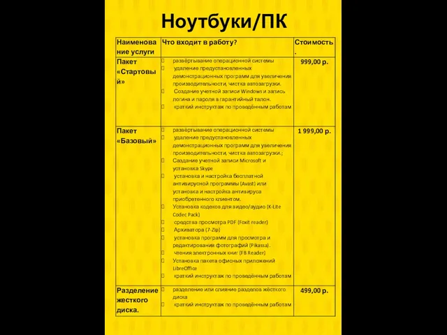 Ноутбуки/ПК