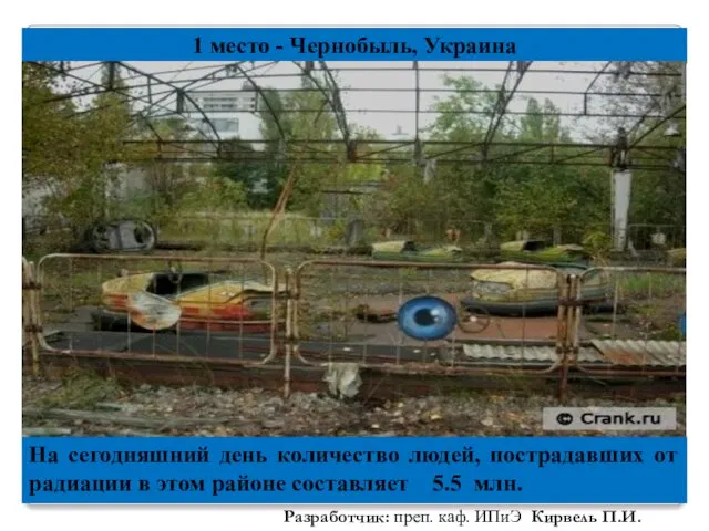 Разработчик: преп. каф. ИПиЭ Кирвель П.И. 1 место - Чернобыль, Украина На сегодняшний