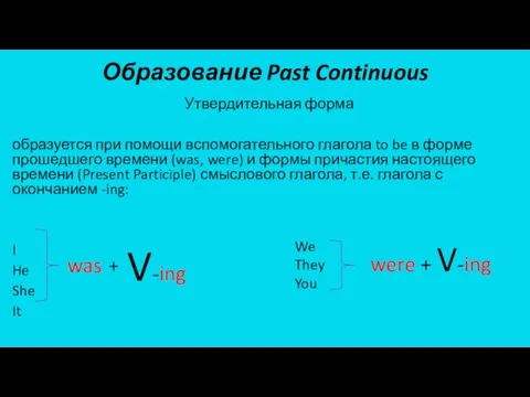 Образование Past Continuous Утвердительная форма образуется при помощи вспомогательного глагола