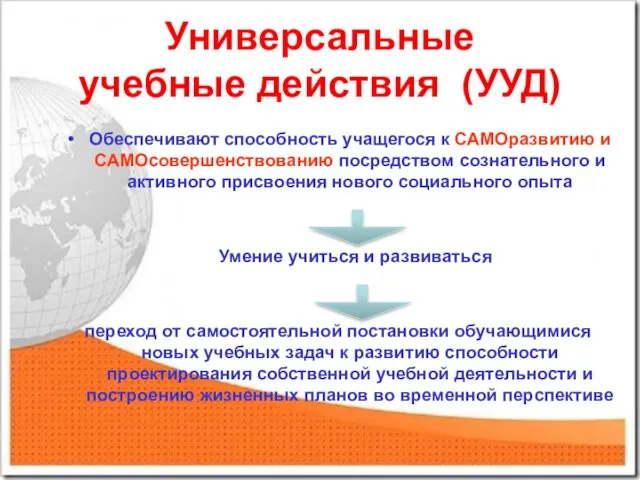 Универсальные учебные действия (УУД) Обеспечивают способность учащегося к САМОразвитию и