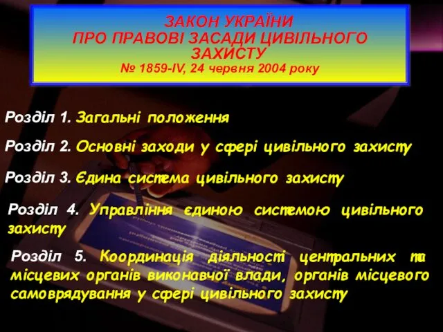 Розділ 1. Загальні положення Розділ 2. Основні заходи у сфері