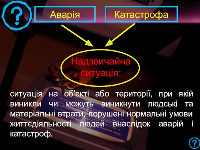 Аварія ситуація на об’єкті або території, при якій виникли чи