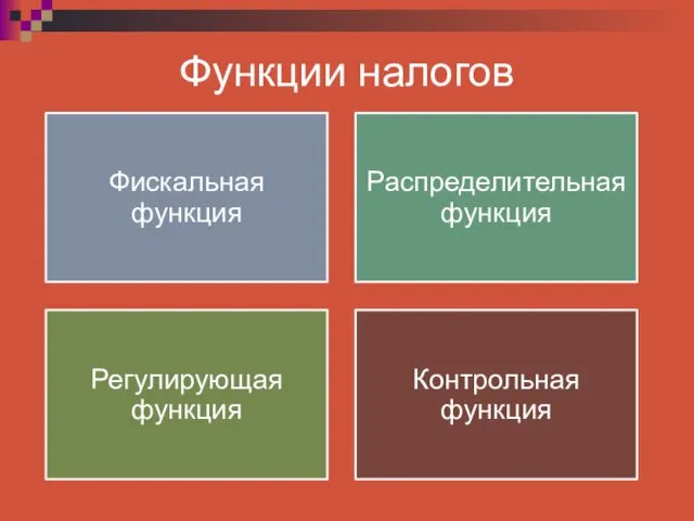 Функции налогов