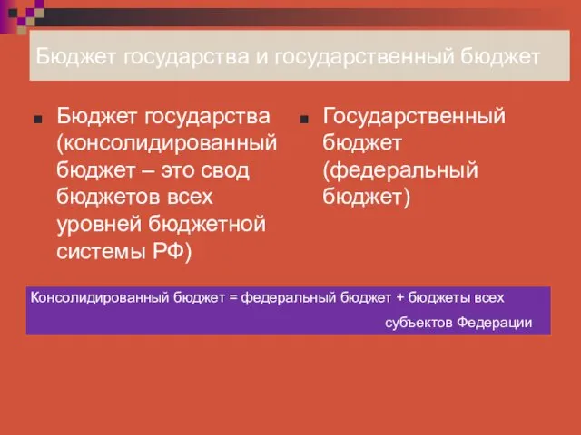 Бюджет государства и государственный бюджет Бюджет государства (консолидированный бюджет –