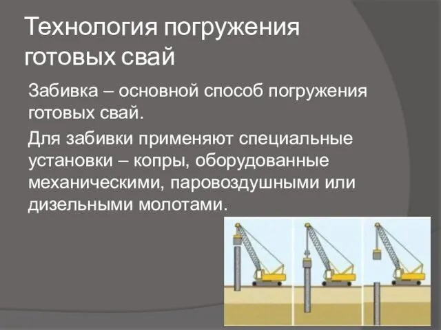 Технология погружения готовых свай Забивка – основной способ погружения готовых