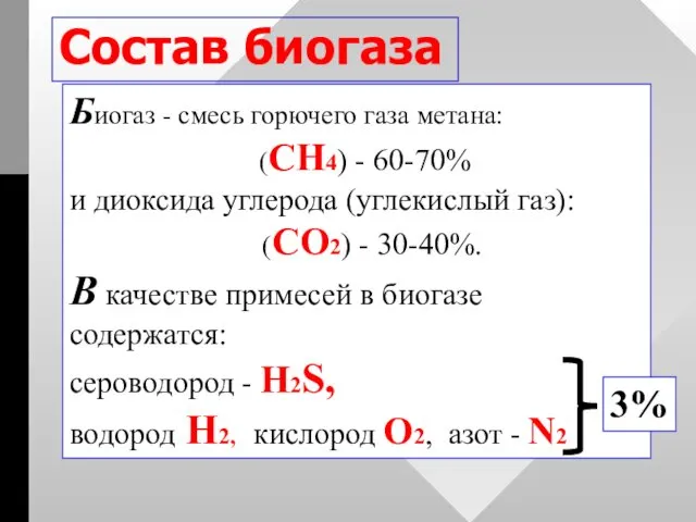 Состав биогаза Биогаз - смесь горючего газа метана: (СН4) -