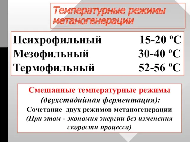 Температурные режимы метаногенерации Психрофильный 15-20 оС Мезофильный 30-40 оС Термофильный