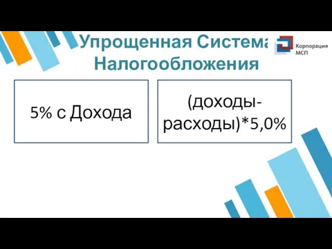 Упрощенная Система Налогообложения (доходы-расходы)*5,0% 5% с Дохода