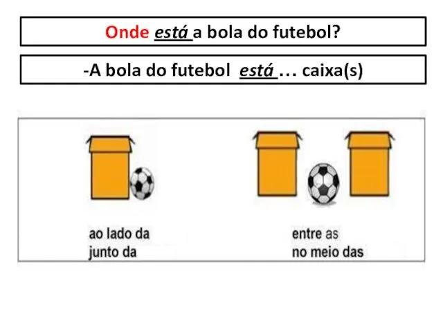 Onde está a bola do futebol? -A bola do futebol está … caixa(s)