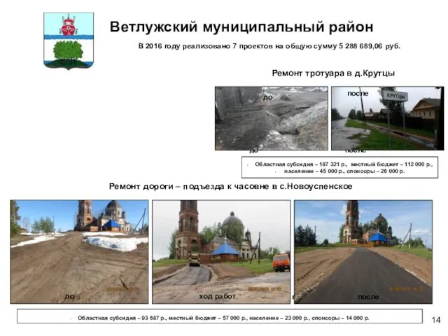Ремонт тротуара в д.Крутцы Ветлужский муниципальный район В 2016 году реализовано 7 проектов