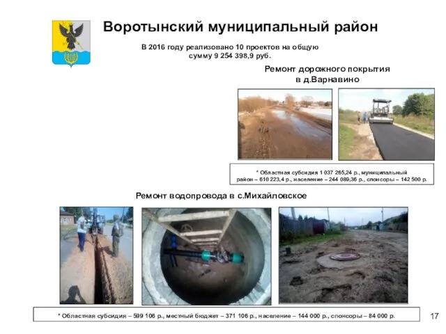 Ремонт дорожного покрытия в д.Варнавино Воротынский муниципальный район В 2016 году реализовано 10
