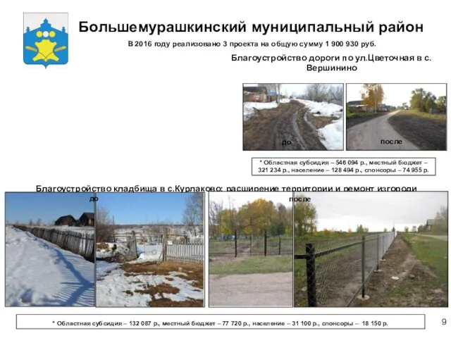 Благоустройство дороги по ул.Цветочная в с.Вершинино Большемурашкинский муниципальный район В 2016 году реализовано
