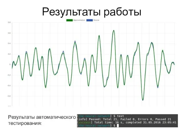 Результаты работы Результаты автоматического тестирования: