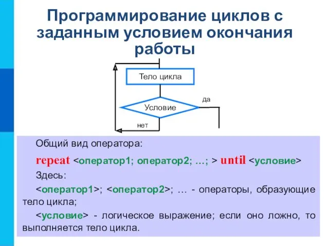 Программирование циклов с заданным условием окончания работы Общий вид оператора: