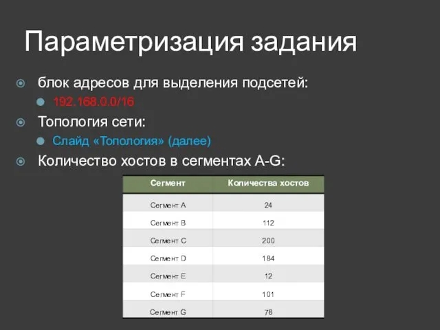 Параметризация задания блок адресов для выделения подсетей: 192.168.0.0/16 Топология сети: