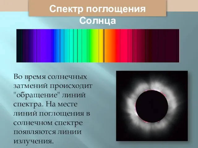 Спектр поглощения Солнца Во время солнечных затмений происходит "обращение" линий спектра. На месте