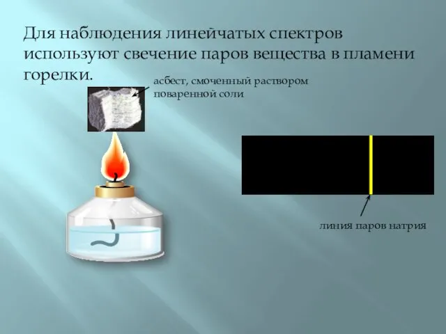 Для наблюдения линейчатых спектров используют свечение паров вещества в пламени горелки. асбест, смоченный