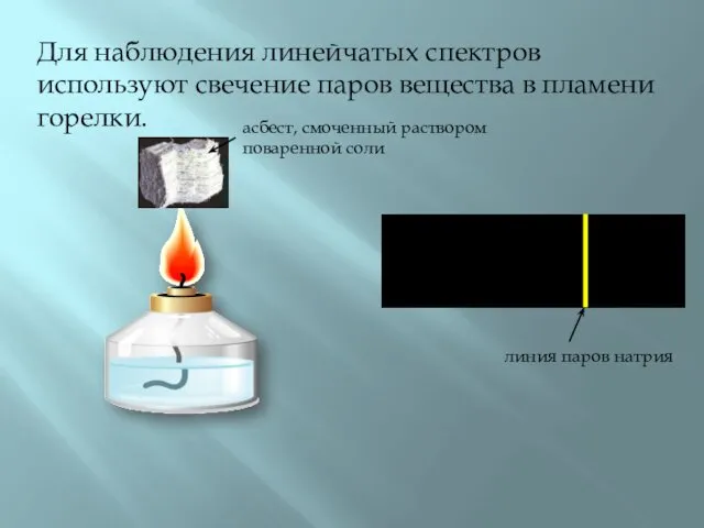 Для наблюдения линейчатых спектров используют свечение паров вещества в пламени