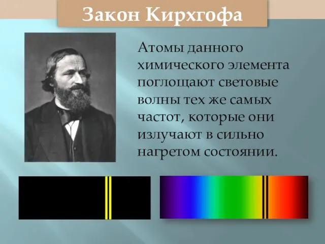 Закон Кирхгофа Атомы данного химического элемента поглощают световые волны тех же самых частот,