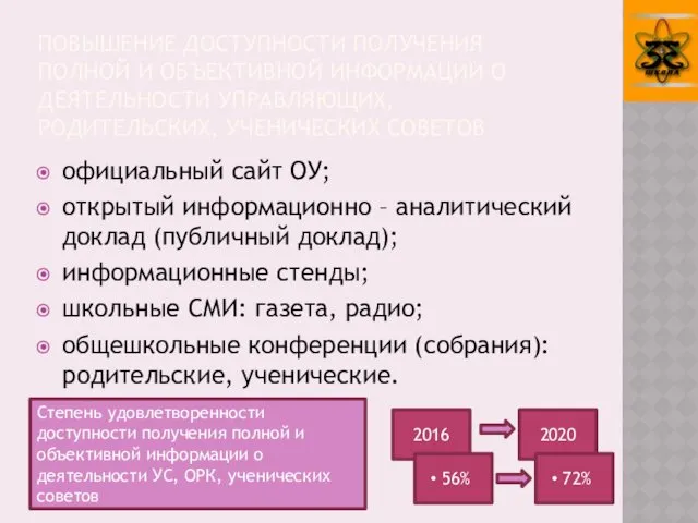 официальный сайт ОУ; открытый информационно – аналитический доклад (публичный доклад);