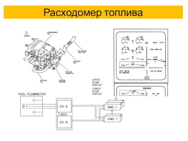 Расходомер топлива