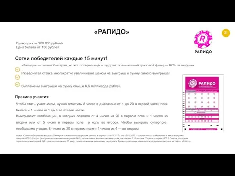 21 «РАПИДО» Суперприз от 200 000 рублей Цена билета от