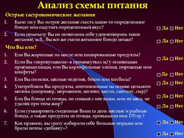 Анализ схемы питания Острые гастрономические желания Было ли у Вас