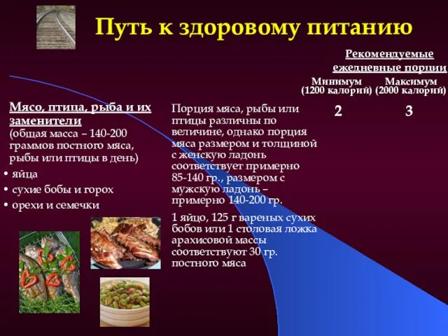 Путь к здоровому питанию Мясо, птица, рыба и их заменители