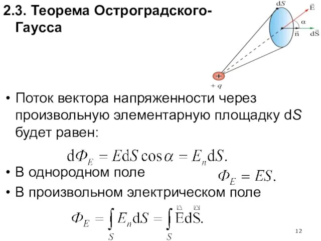 Поток вектора напряженности через произвольную элементарную площадку dS будет равен: