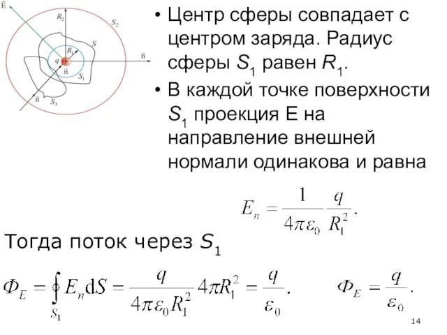 Центр сферы совпадает с центром заряда. Радиус сферы S1 равен R1. В каждой