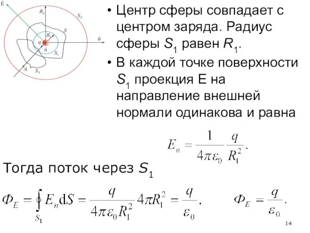 Центр сферы совпадает с центром заряда. Радиус сферы S1 равен