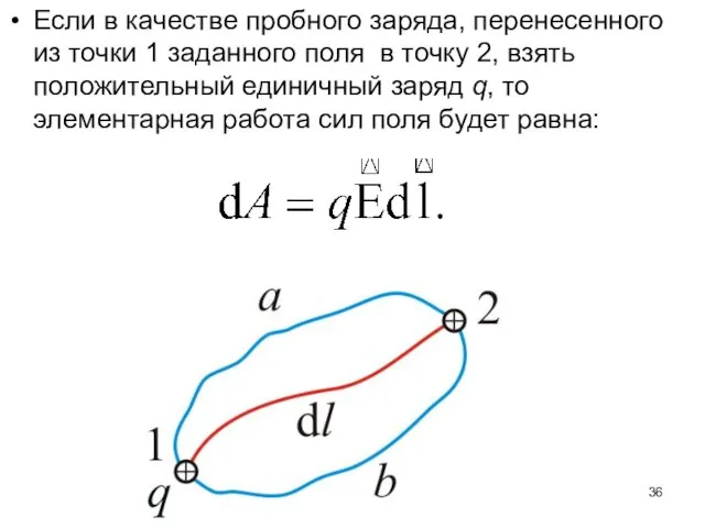 Если в качестве пробного заряда, перенесенного из точки 1 заданного