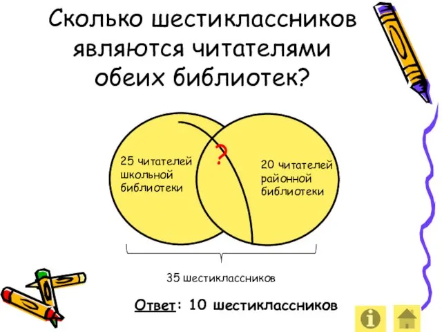 Сколько шестиклассников являются читателями обеих библиотек? ? Ответ: 10 шестиклассников