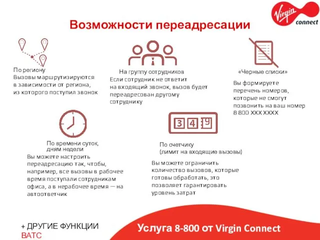 Услуга 8-800 от Virgin Connect Возможности переадресации Вы можете настроить переадресацию так, чтобы,