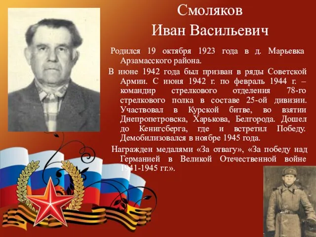 Смоляков Иван Васильевич Родился 19 октября 1923 года в д.