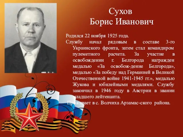 Сухов Борис Иванович Родился 22 ноября 1925 года. Службу начал